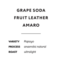 Colombia Diofanor Ruiz Papayo