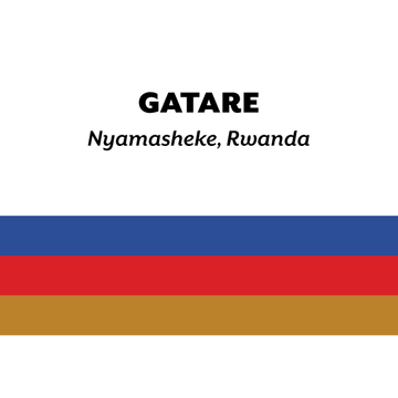 Rwanda Gatare