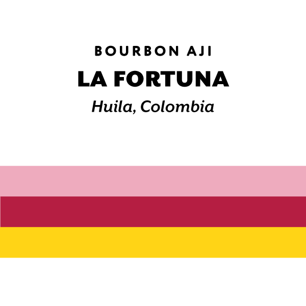 Colombia La Fortuna Bourbon Aji