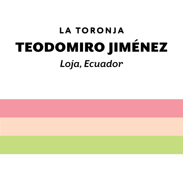 Ecuador Teodomiro Jiménez